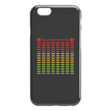 Fully Caffeinated iPhone Cell Phone Case