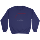 High Pass Everything Crewneck Sweatshirt